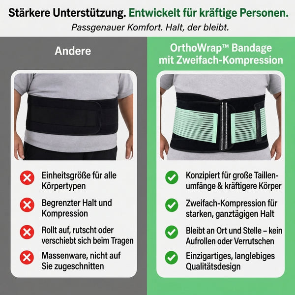 50% RABATT NUR HEUTE  OrthoWrap™ - Doppel-Kompressionsbandage