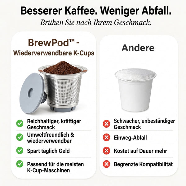2+2 GRATIS HEUTE  BrewPod™ - Wiederverwendbare Kaffeekapseln
