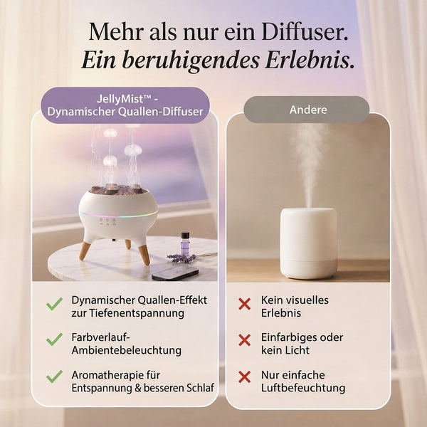 50% RABATT NUR HEUTE  JellyMist™ - Dynamischer Quallen-Diffusor
