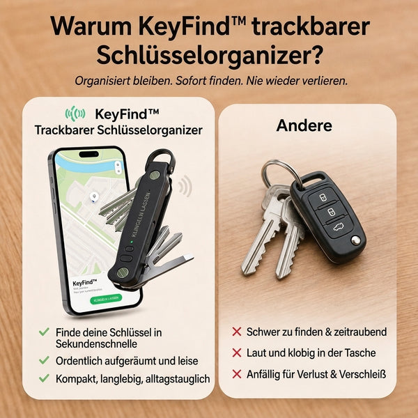 50% RABATT NUR HEUTE  KeyFind™ - Ortbarer Schlüssel-Organizer