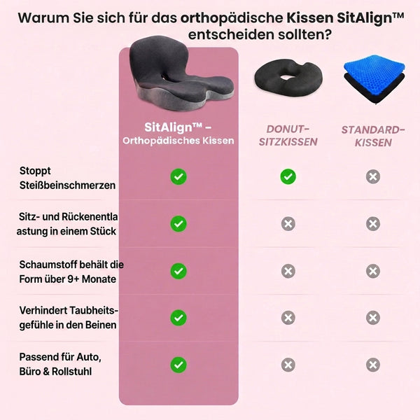 50% RABATT NUR HEUTE  SitAlign™ - Orthopädisches Sitzkissen