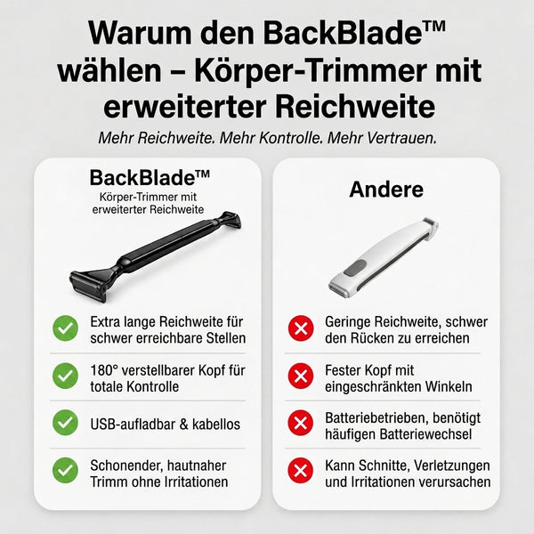 50% RABATT NUR HEUTE  BackBlade™ - Body-Trimmer