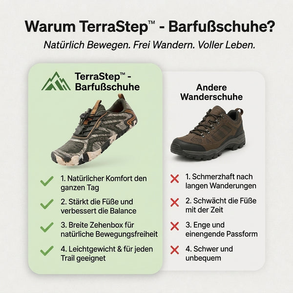 50% RABATT NUR HEUTE  TerraStep™ - Barfußschuhe