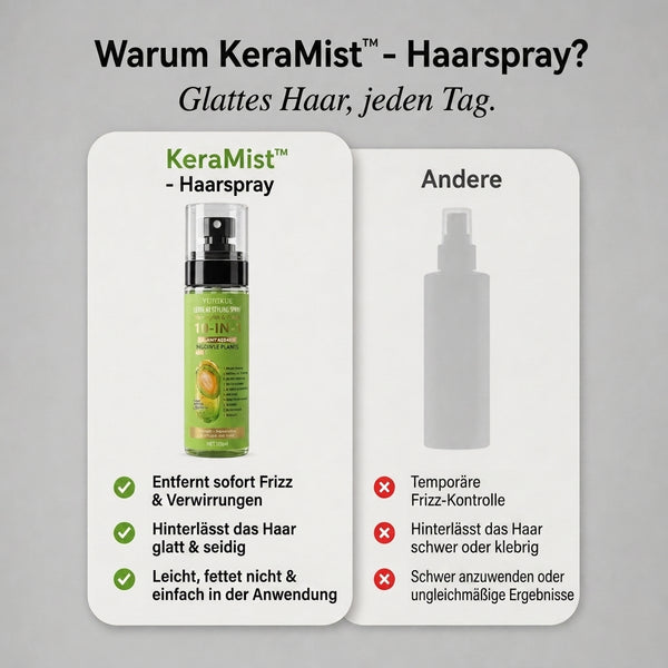 1+2 GRATIS HEUTE  KeraMist™ - Haarnebel
