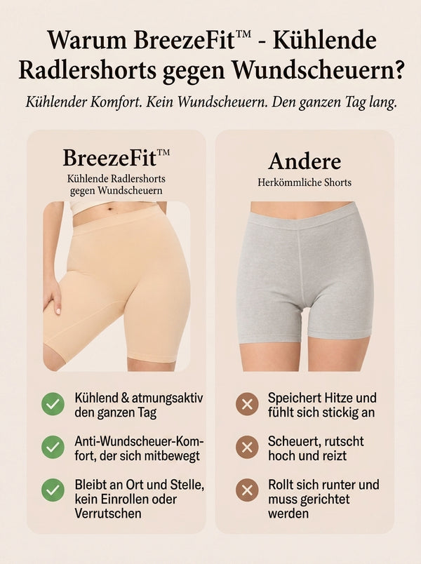 1+1 GRATIS HEUTE  BreezeFit™ – Kühlende Anti-Reibungs-Shorts