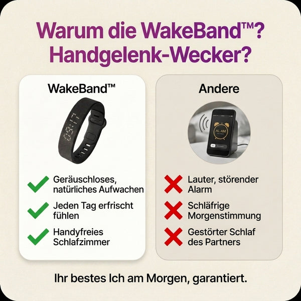 50% RABATT NUR HEUTE  WakeBand™ - Handgelenk-Wecker