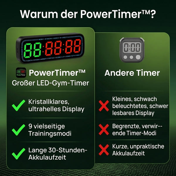 50% RABATT NUR HEUTE  PowerTimer™ - LED-Fitnesstimer