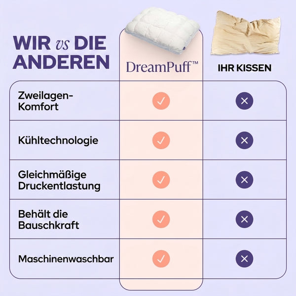 50% RABATT NUR HEUTE  DreamPuff™ - Flauschiges Kissen