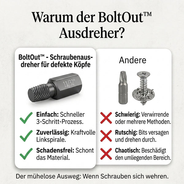 50% RABATT NUR HEUTE  BoltOut™ - Schraubenausdreher-Set