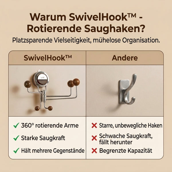 1+1 GRATIS HEUTE SwivelHook™ - Drehbare Saugnapfhaken
