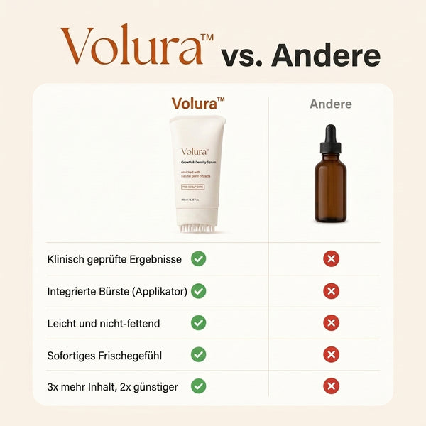 50% RABATT NUR HEUTE  Volura™ – Haarserum
