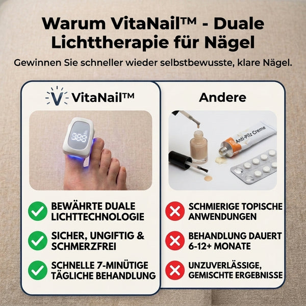 50% RABATT NUR HEUTE  VitaNail™ - Doppelte Nageltherapie