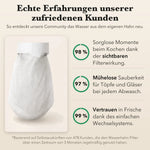 50% RABATT NUR HEUTE | FreshTap™ - Aufsteckbarer Wasserhahnfilter (50er-Pack + 10 Bänder)