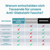 50% RABATT NUR HEUTE | SafeSling™ - Premium Anti-Diebstahl-Tasche