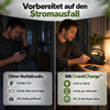 50% RABATT NUR HEUTE | CrankCharge™ - Notfallradio mit Powerbank