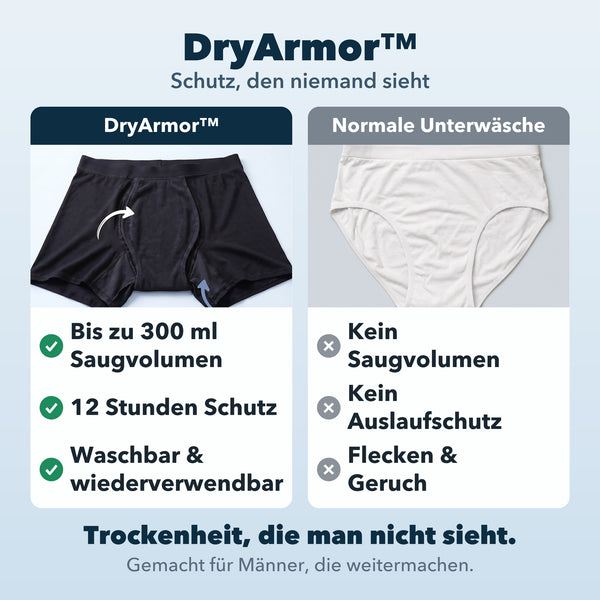50% RABATT NUR HEUTE  DryArmor™ - Auslaufsichere Boxershorts