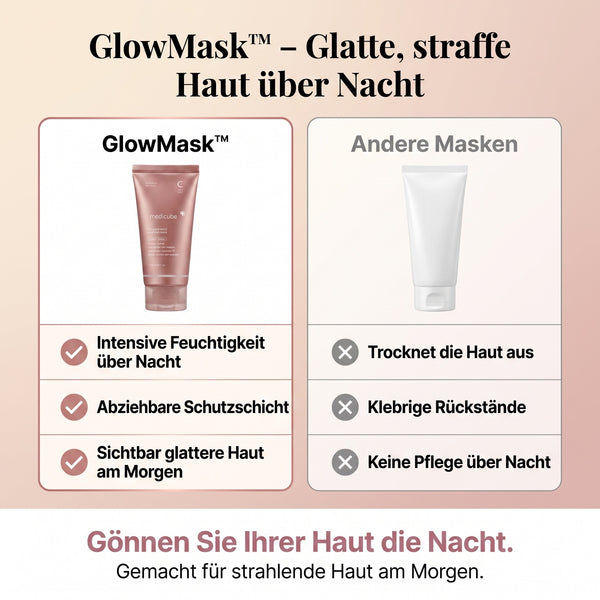 1+1 GRATIS HEUTE  GlowMask™ - Kollagen-Nachtmaske
