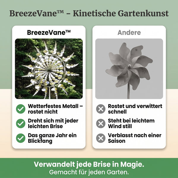 50% RABATT NUR HEUTE  BreezeVane™ - Metall-Gartenwindmühle