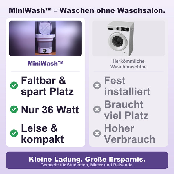 50% RABATT NUR HEUTE  MiniWash™ - Tragbare Mini-Waschmaschine