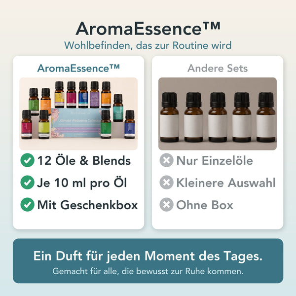 50% RABATT NUR HEUTE  AromaEssence™ - Ultimate Wohlfühl-Kollektion
