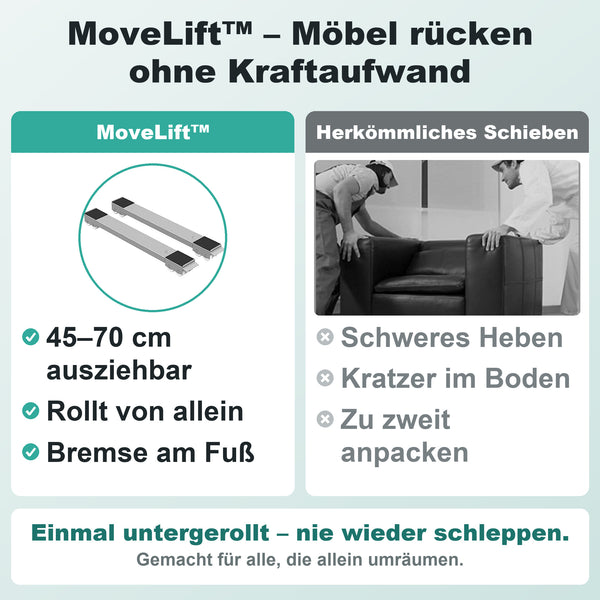 1+1 GRATIS HEUTE  MoveLift™ - Möbelheber