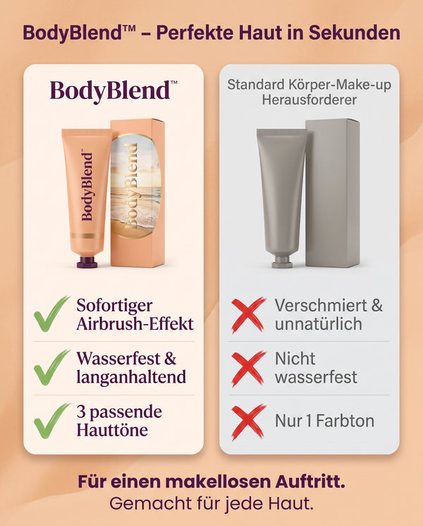 1+1 GRATIS HEUTE  BodyBlend™ - Hautperfektor