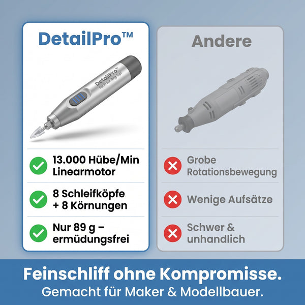 50% RABATT NUR HEUTE  DetailPro™ - Oszillierender Detailschleifer