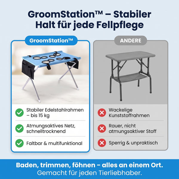 50% RABATT NUR HEUTE  GroomStation™ - Haustier-Pflegehängematte