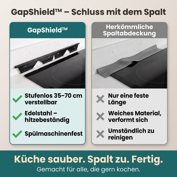 1+1 GRATIS HEUTE  GapShield™ - Verstellbare Herdspaltabdeckungen