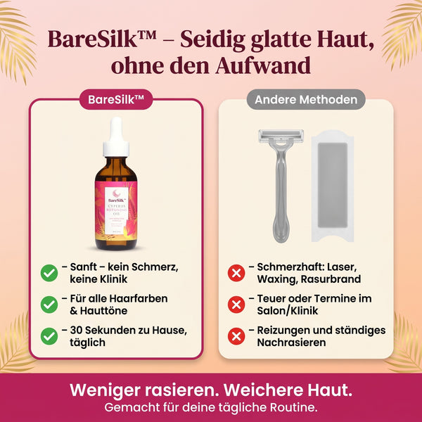 2+1 GRATIS HEUTE  BareSilk™ - Cyperus-Rotundus-Öl