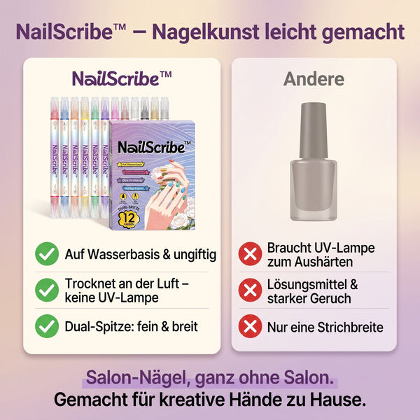 1+1 GRATIS HEUTE  NailScribe™ - Nailart-Marker