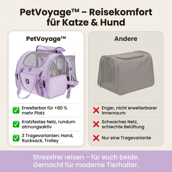 50% RABATT NUR HEUTE  PetVoyage™ - Erweiterbarer Haustier-Rucksack