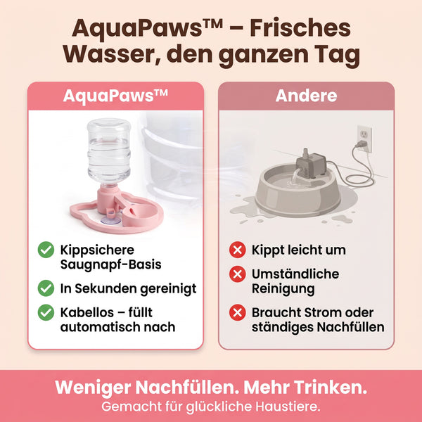 AquaPaws automatischer Trinkspender