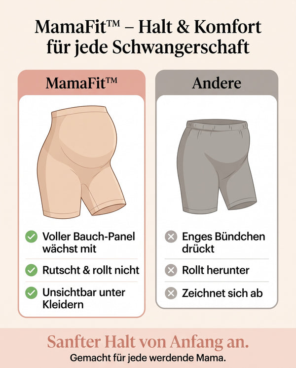 1+2 GRATIS HEUTE  MamaFit™ - Umstandsshorts