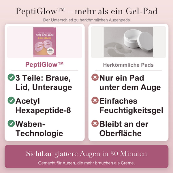 1+1 GRATIS HEUTE  PeptiGlow™ - Tiefen-Kollagen-Augenmaske