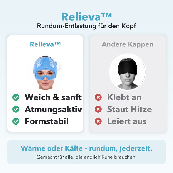 50% RABATT NUR HEUTE  Relieva™ - Migräne-Linderungsmütze