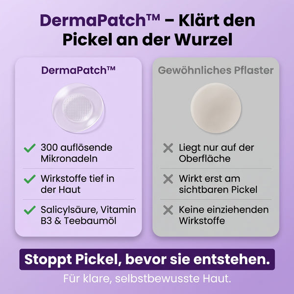 1+1 GRATIS HEUTE  DermaPatch™ - Mikronadel-Pflaster