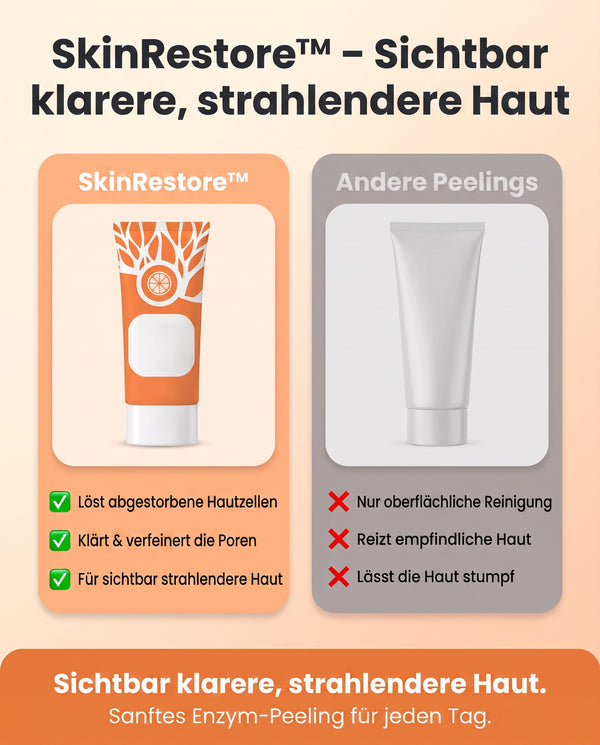3+2 GRATIS HEUTE  SkinRestore™ - Peeling-Aufhellungsgel