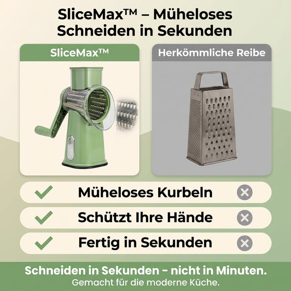 50% RABATT NUR HEUTE  SliceMax™ - Rotierender Gemüseschneider