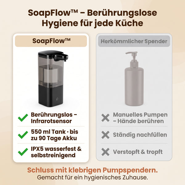50% RABATT NUR HEUTE  SoapFlow™ - Automatischer Seifenspender