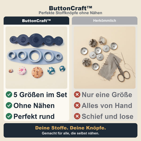 1+1 GRATIS HEUTE  ButtonCraft™ - Selbstbezugs-Knopfmaschine
