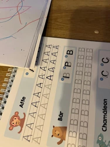 Review Card