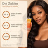 50% RABATT NUR HEUTE | LaceHold™ - Lace-Melting-Spray