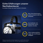 50% RABATT NUR HEUTE | HeadBeam™ - Leistungsstarke Stirnlampe