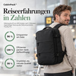 50% RABATT NUR HEUTE | CabinPack™ - Reiserucksack