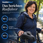 50% RABATT NUR HEUTE | SaddleEase™ - Ergonomischer Fahrradsattel