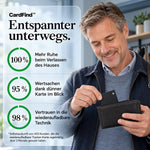 1 + 1 GRATIS HEUTE | CardFind™ - Tracker-Karte