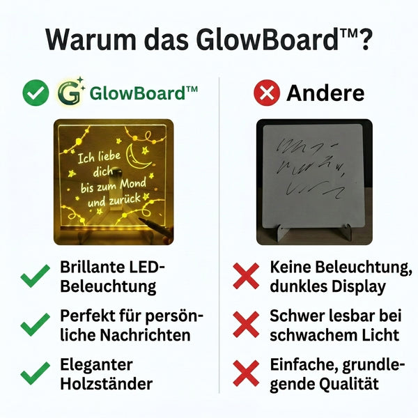50% OFF TEMPORÄR  GlowBoard™ - LED-Tafel