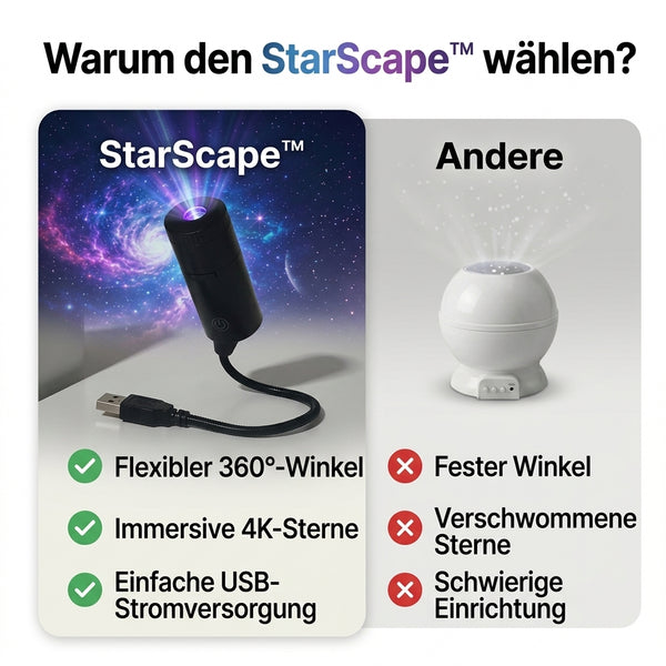 50% OFF TEMPORÄR  StarScape™ - Galaxie Projektor
