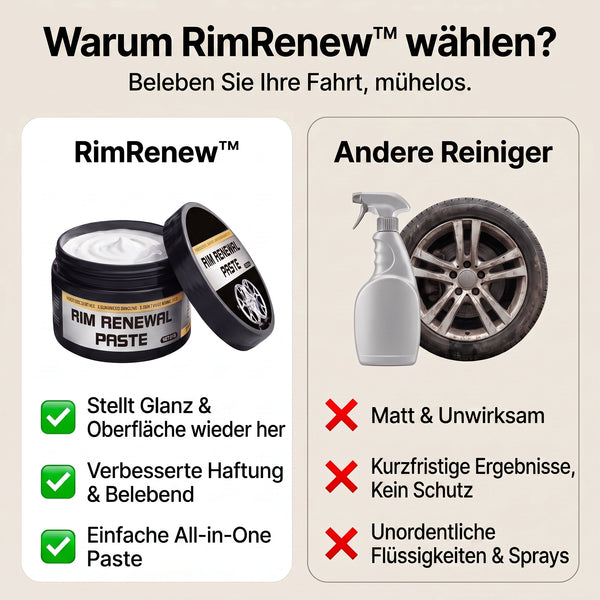 1+2 GRATIS HEUTE  RimRenew™ - Restaurierungspaste